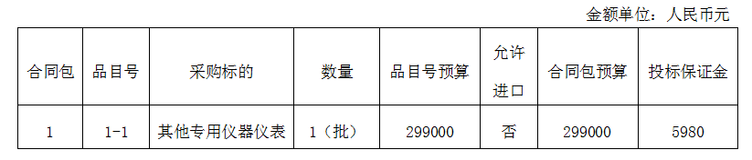 企业微信截图_20190731100015.png